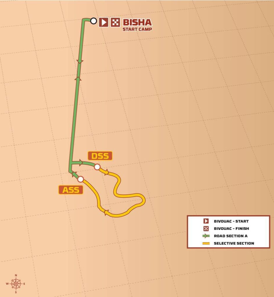 Dakar 2025 Prologue Bisha
