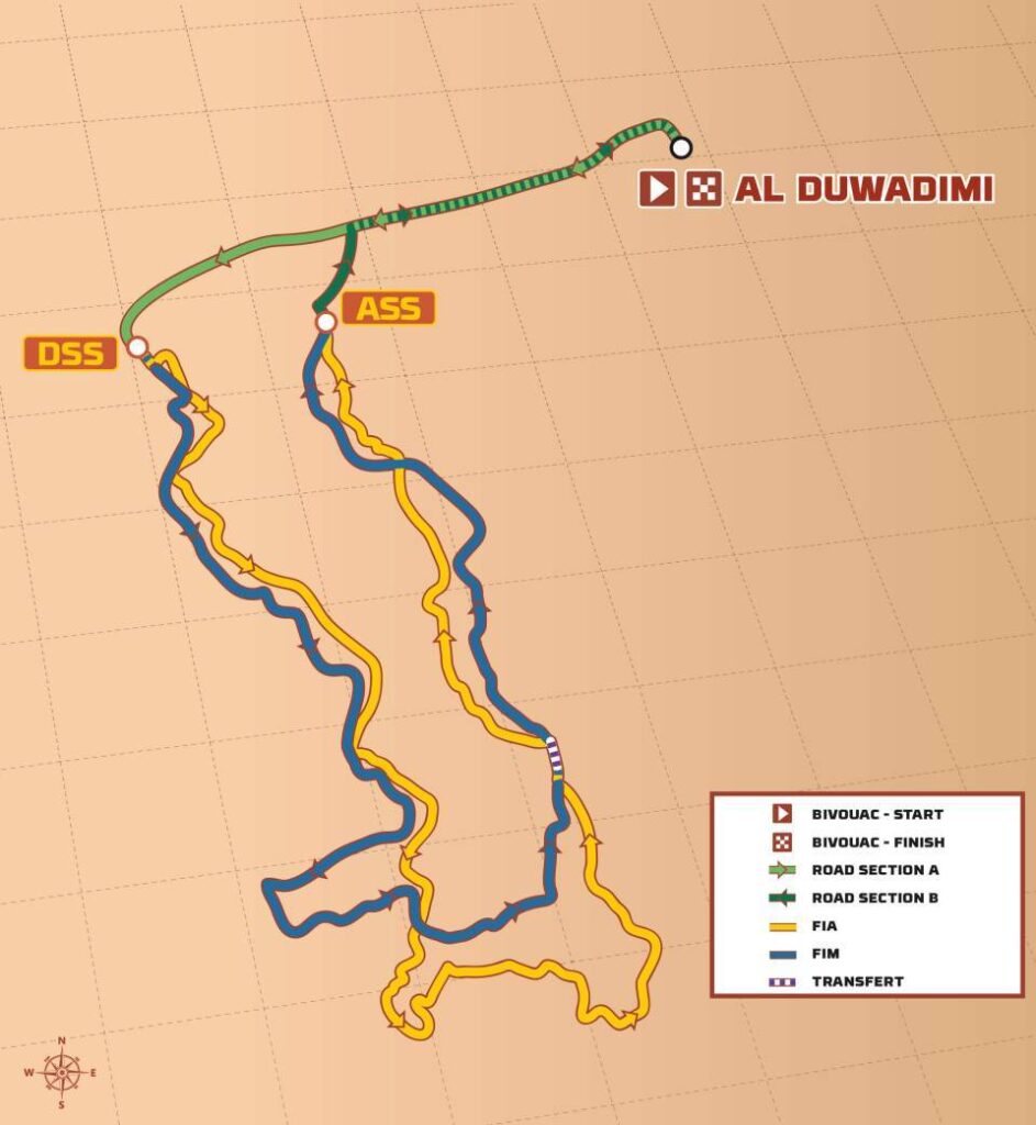 Dakar 2025 Stage 7 Al Duwadimi