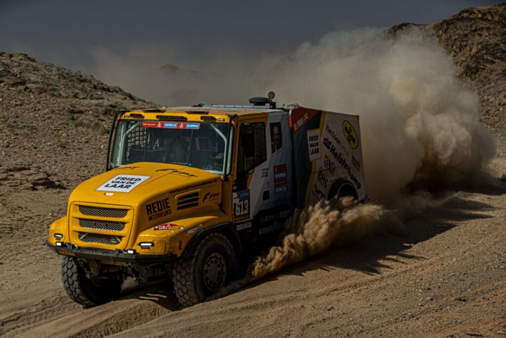 Dakar 2025 Stage 8 Al Duwadimi – Riyadh