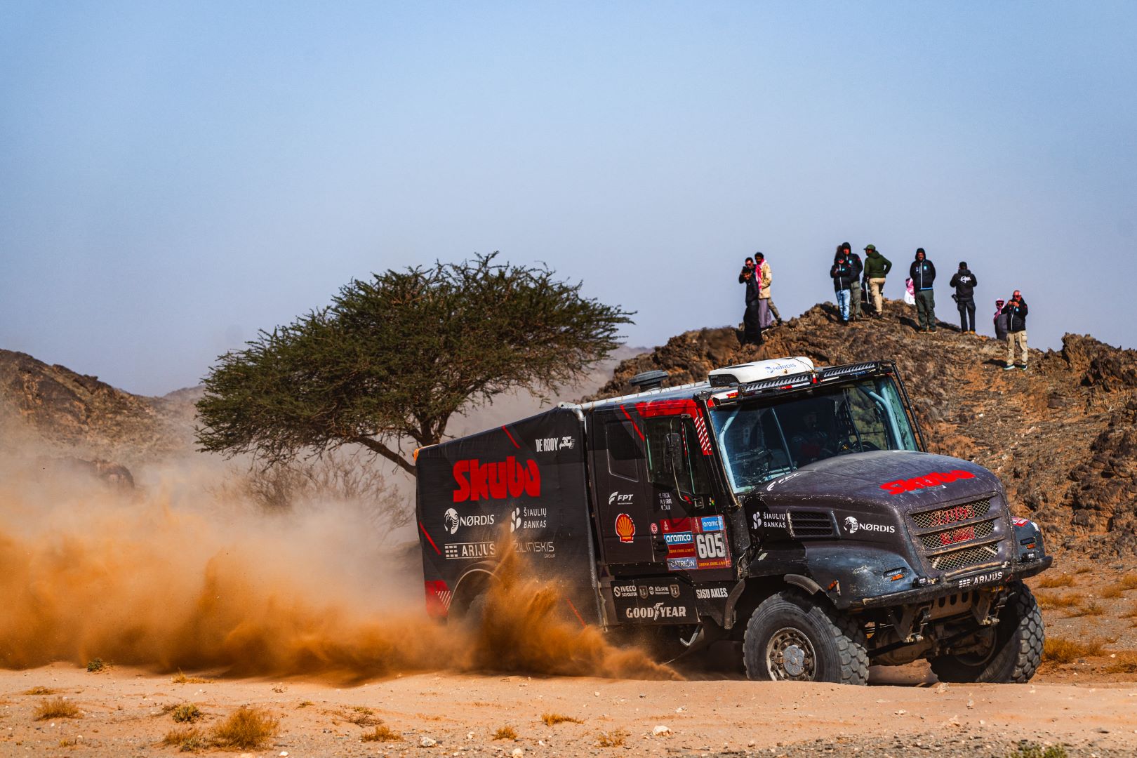 Dakar 2025 Stage 8 Al Duwadimi – Riyadh