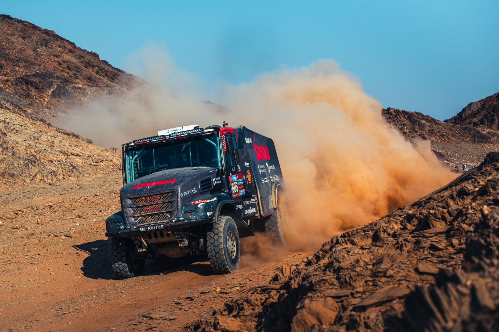 Dakar 2025 Stage 8 Al Duwadimi – Riyadh